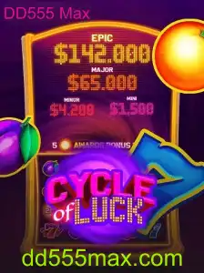 Descubra o Emocionante Jogo CycleofLuck e Suas Regras Exclusivas